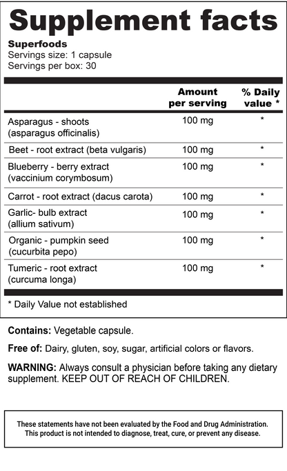 Superfoods